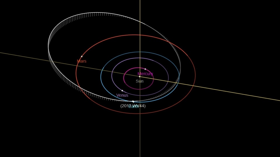 Asteroide 2013 WV44 viaja a 11.8 kilómetros por segundo.
