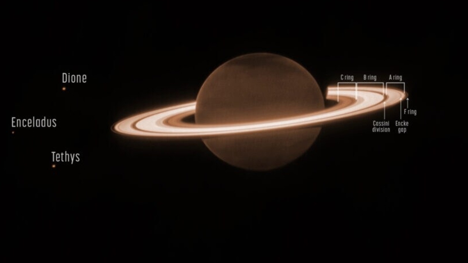El telescopio espacial James Webb de la NASA revela una vista impresionante de Saturno