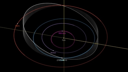 Asteroid 2023 ME4