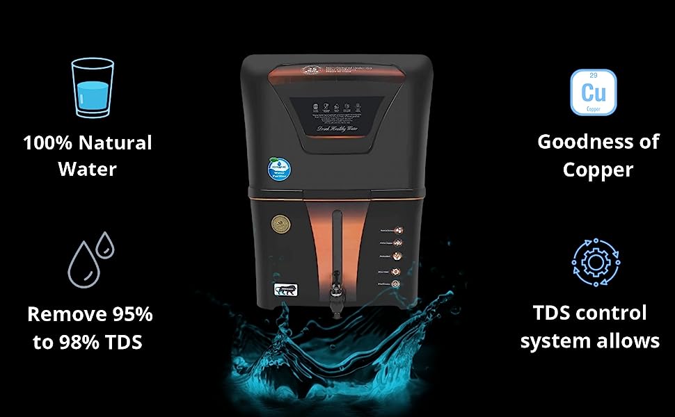 Great Freedom Festival Sale: Top 5 water purifiers with splendid  discounts