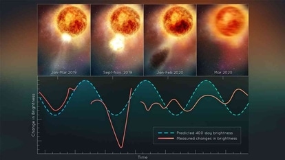 Betelgeuse star