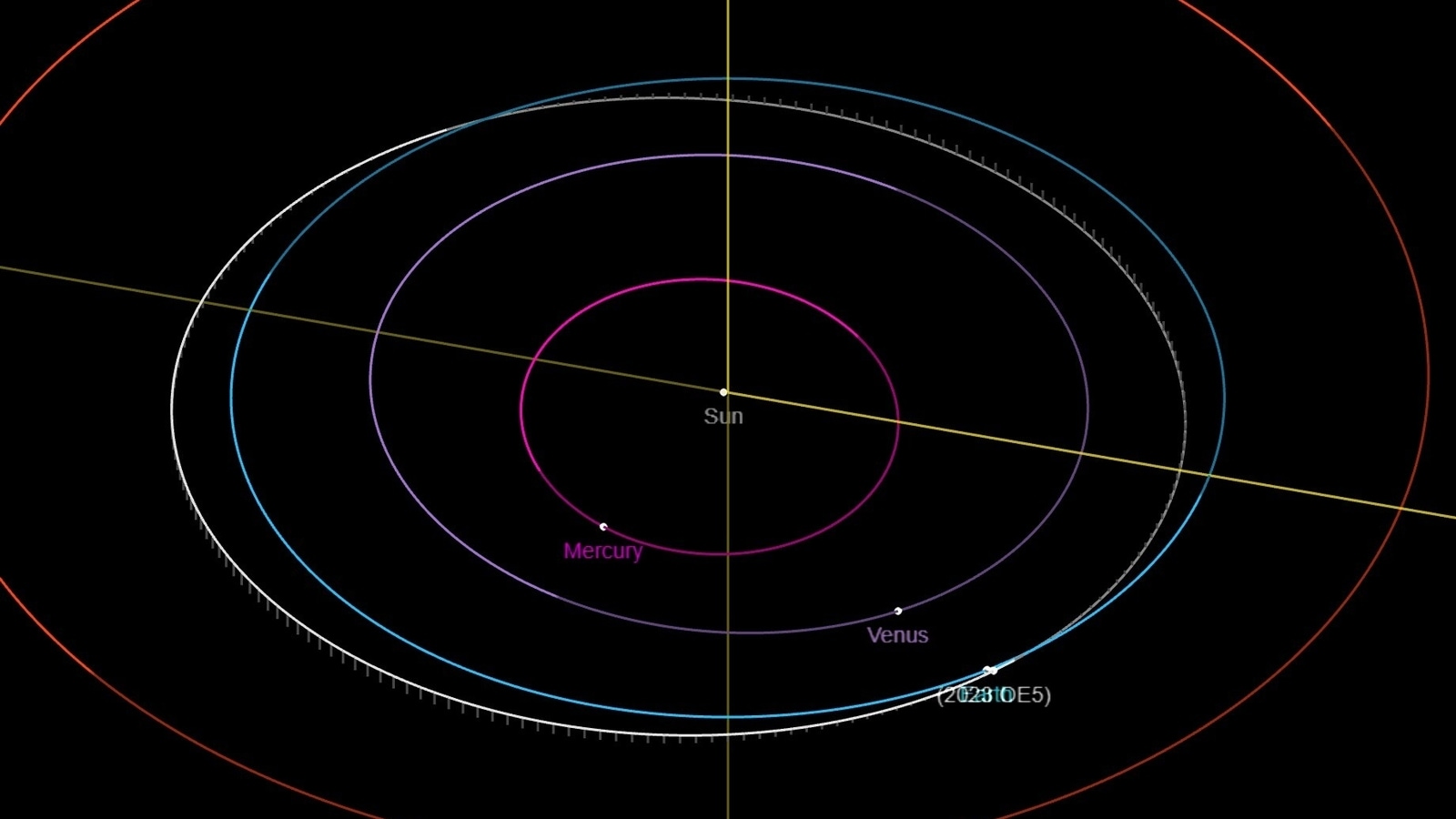 58-foot asteroid, as big as Chelyabinsk space rock, hurtling towards ...