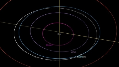 Asteroid 2023 OE5