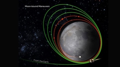 Chandrayaan-3