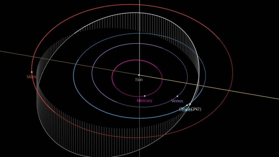 Asteroid 2023 QN2 belongs to the Apollo group of asteroids. Asteroid 2023 QN2