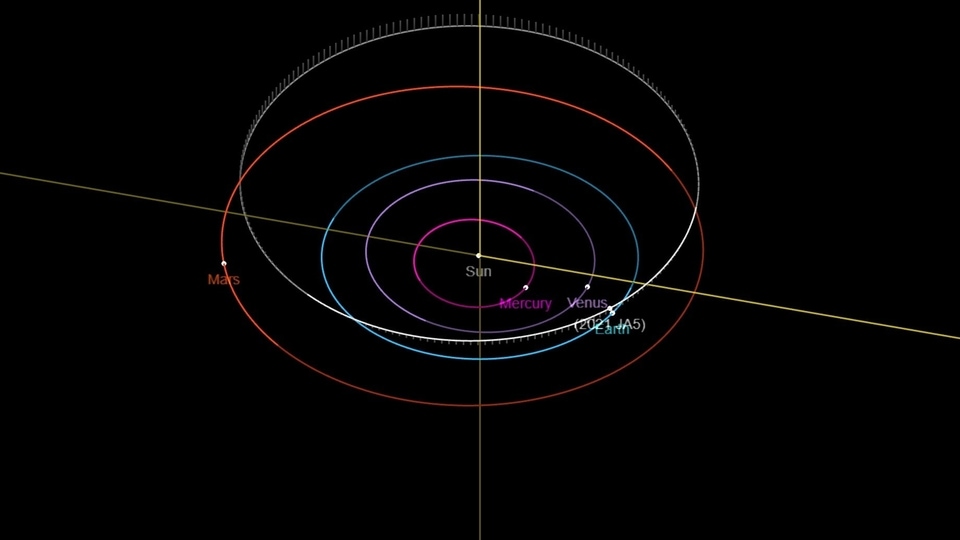Asteroid 2021 JA5