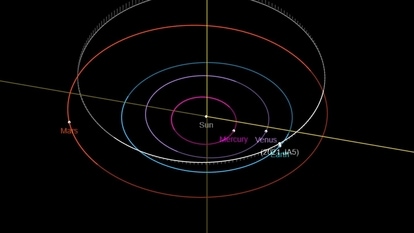 Asteroid 2021 JA5