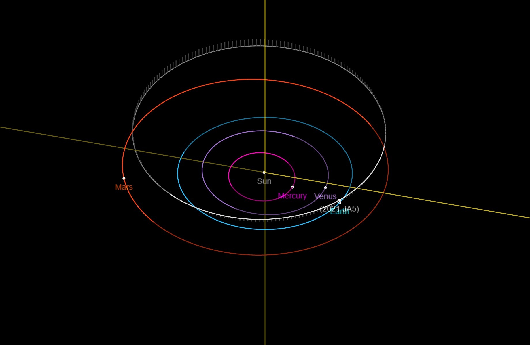 As per NASA, the space rock designated as Asteroid 2023 RL is swiftly moving in the direction of Earth. The data suggests that it is going to make a very close approach on September 9. Asteroid 2021 JA5