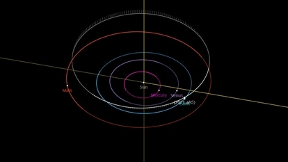 Asteroid 2021 JA5