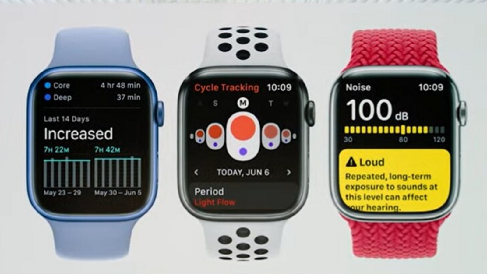 Heart Rate Sensor Apple Watch At Timothy Greenwell Blog