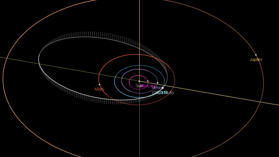 Asteroid 2023 RL6 belongs to the Amor group of Near-Earth Asteroids. Asteroid 2023 RL6
