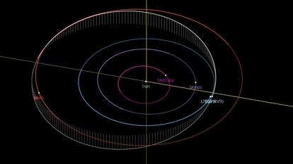 Asteroid 2023 RV9