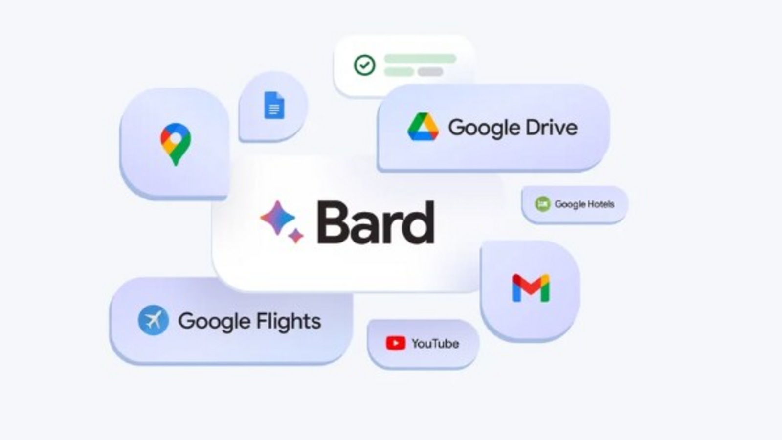 Google Bard