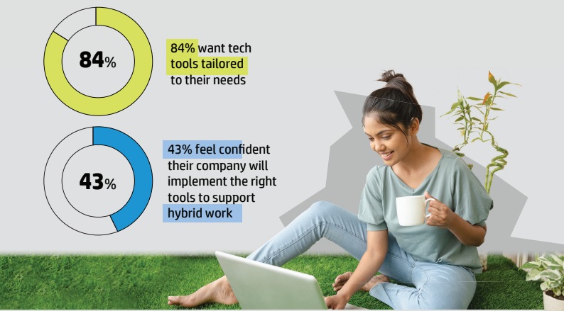 Tools and Workspace for Hybrid Work Success Tools and Workspace for Hybrid Work Success