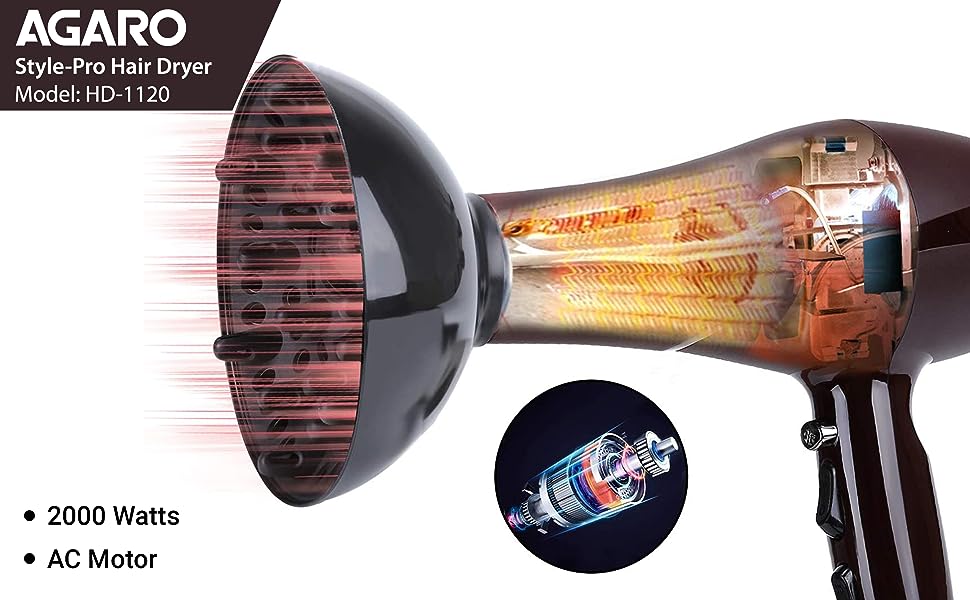 AGARO HD-1120 2000 Watts Professional Hair Dryer: The AGARO hair dryer is available on Amazon with a 42% initial discount making its price drop to Rs. 1499 from Rs. 2595. This is a 2000 Watts Hair Dryer with a powerful AC motor creating ideal airflow and temperature for salon-style results. AGARO HD-1120 2000 Watts Professional Hair Dryer: The AGARO hair dryer is available on Amazon with a 42% initial discount making its price drop to Rs. 1499 from Rs. 2595. This is a 2000 Watts Hair Dryer with a powerful AC motor creating ideal airflow and temperature for salon-style results.