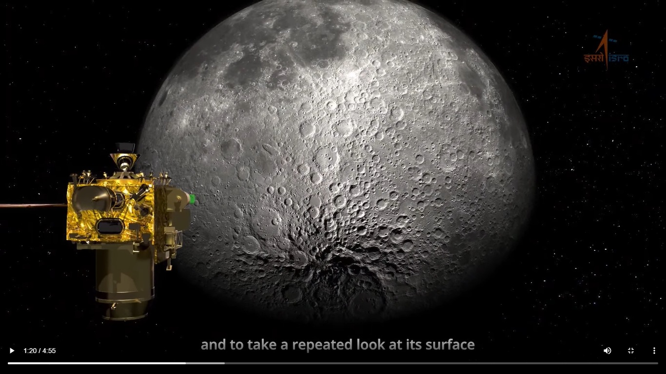 The Indian Space Research Organisation (ISRO) and the Japan Aerospace Exploration Agency (JAXA) in 2017 collaborated to take the lunar mission forward and commence the procedure by signing an agreement. The Indian Space Research Organisation (ISRO) and the Japan Aerospace Exploration Agency (JAXA) in 2017 collaborated to take the lunar mission forward and commence the procedure by signing an agreement.