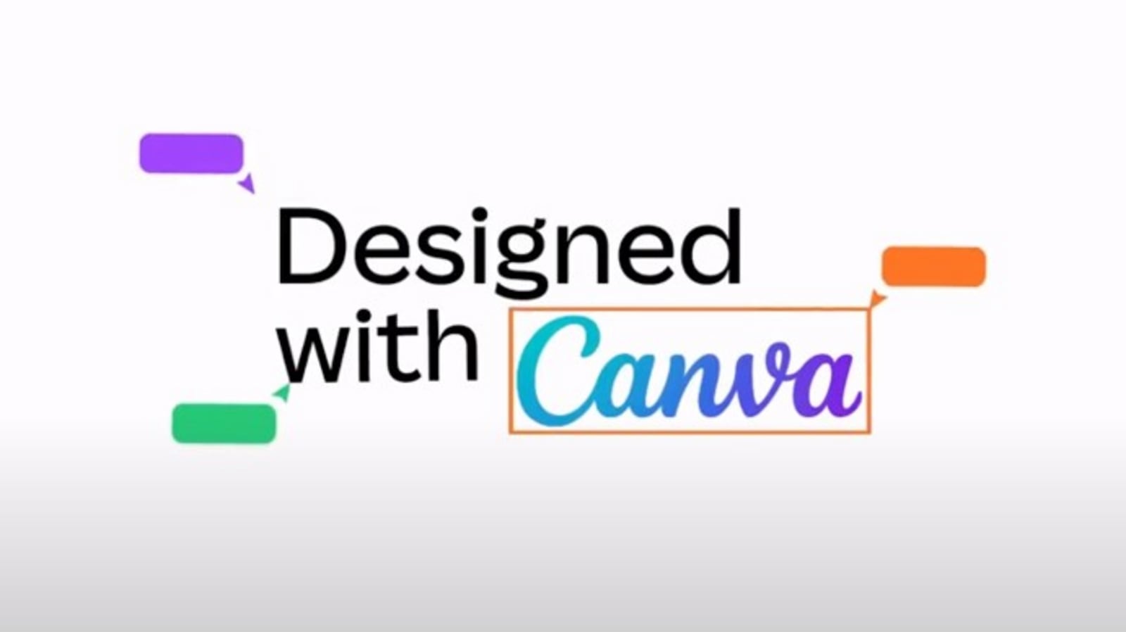 How to design an effective Canva flowchart: A visual communication ...