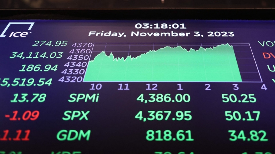 Reddit Stocks: What meme stocks are trending today? – September 13