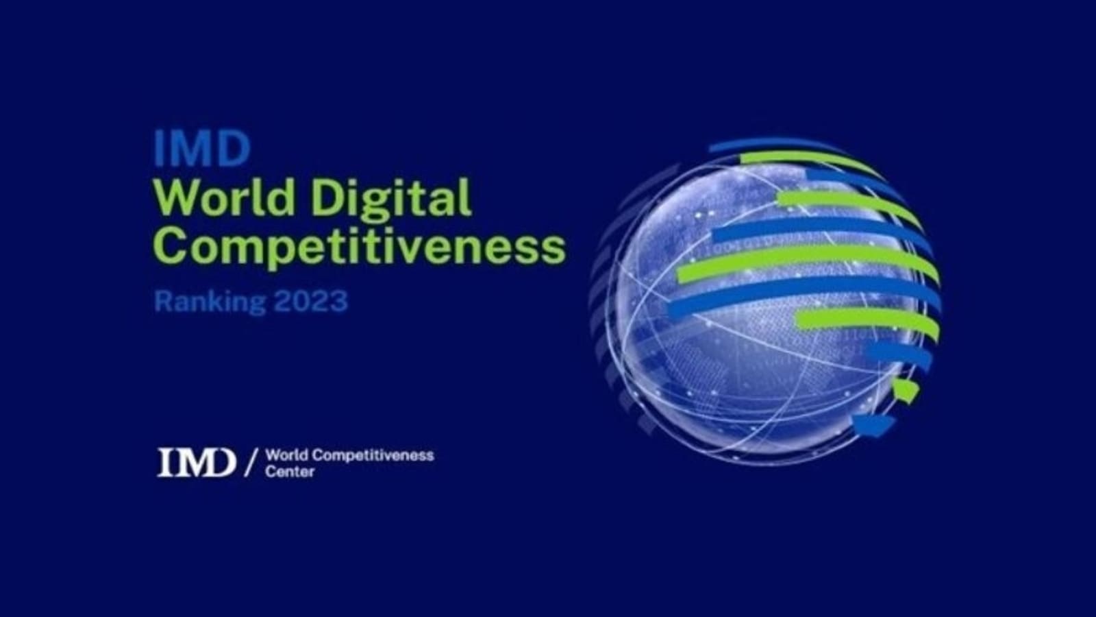 India ranks 49th in IMD's World Digital Competitiveness Ranking Tech News