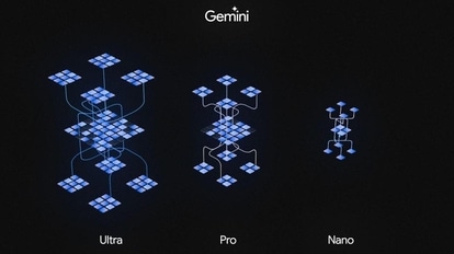 Google Gemini AI