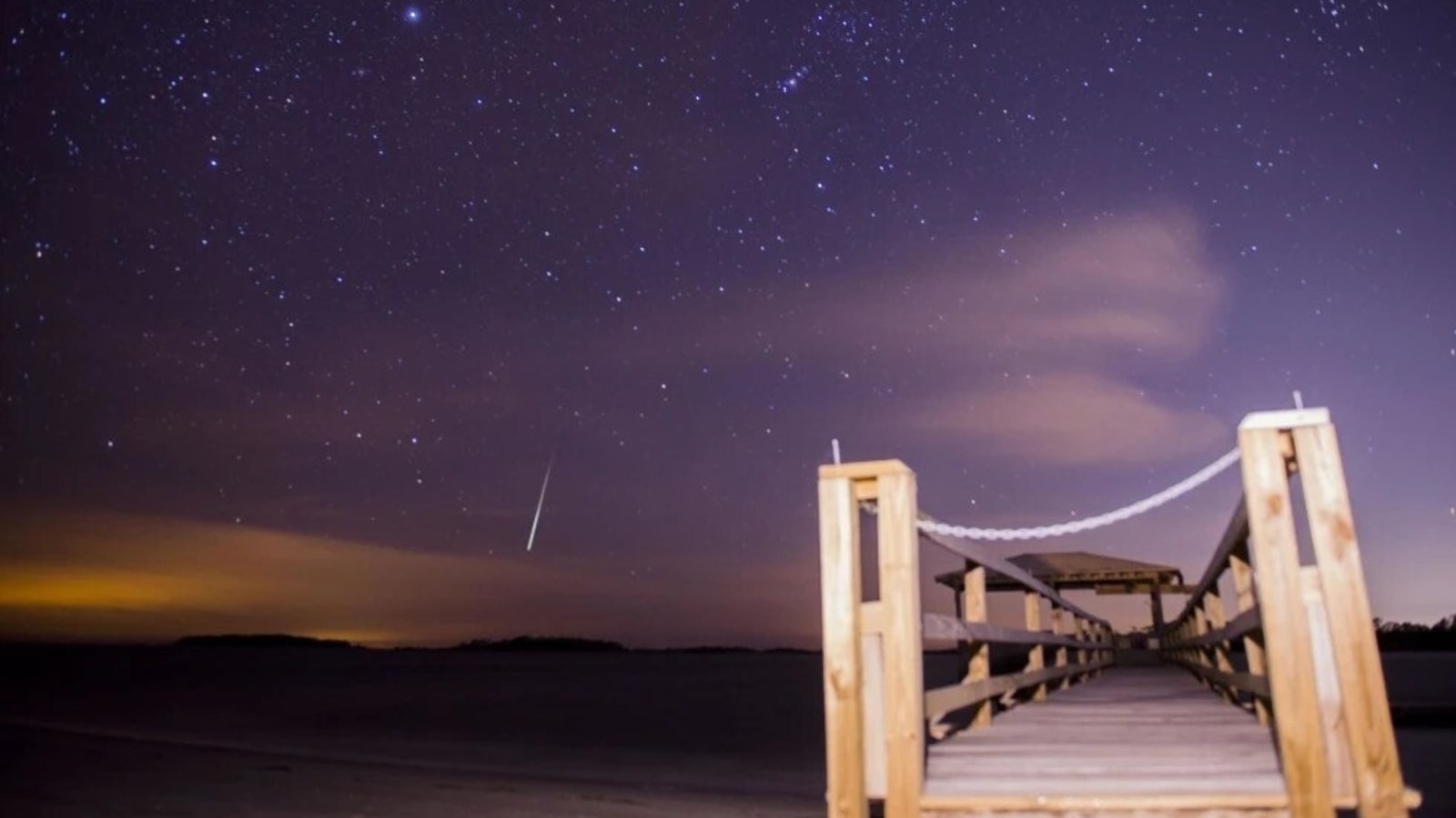 Experience The Geminids Meteor Shower - The Must-see Celestial Event Of ...