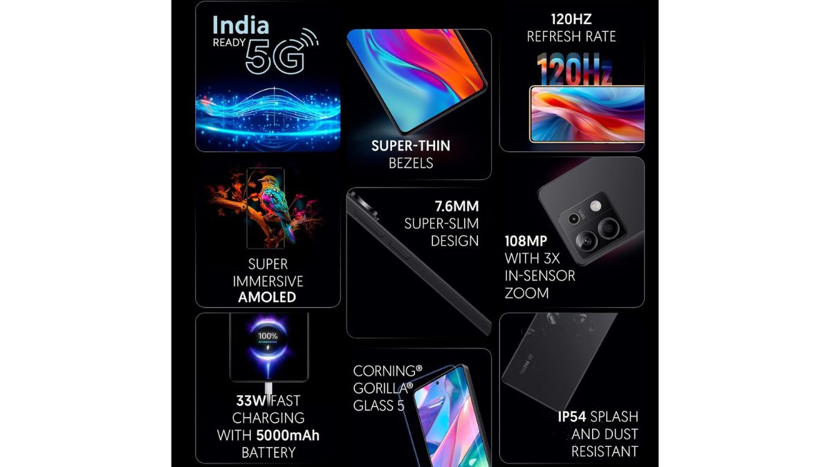 Redmi Note 13 5G, Note 13 Pro 5G, Note 13 Pro+ 5G goes on sale on Vijay  Sales - Times of India