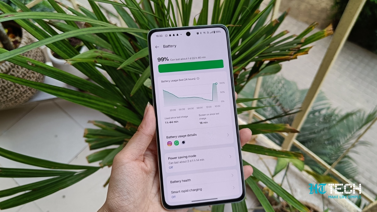 The smartphone features a 5500 mAh battery. OnePlus Nord CE 4 Review