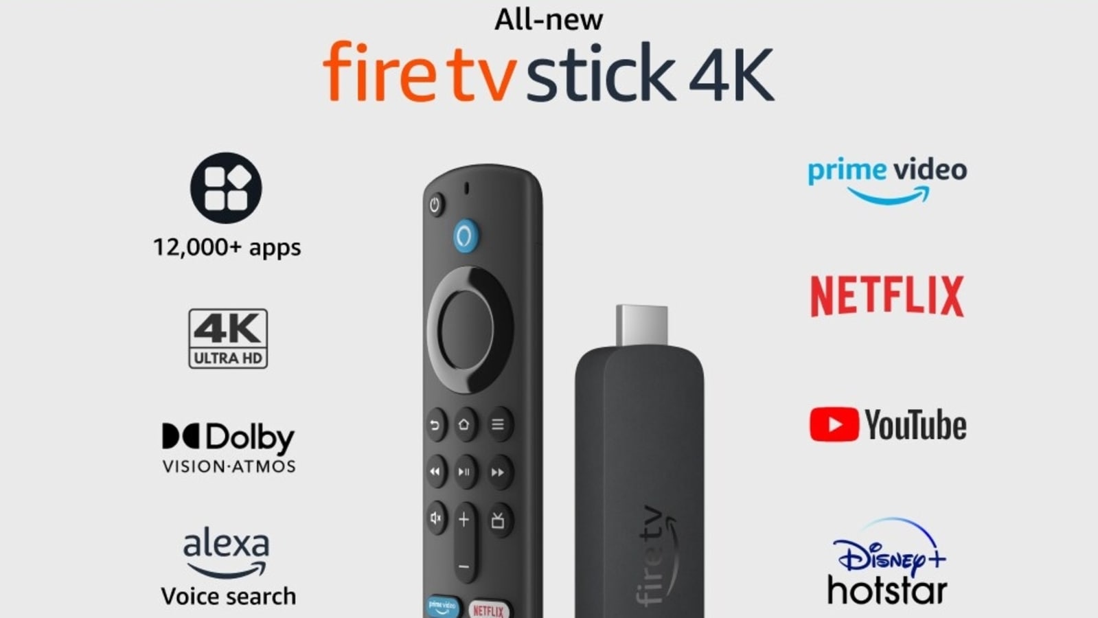 Amazon launched new Hearth Tv set Stick 4K in India at Rs.5999: What’s new, take a look at capabilities and much more