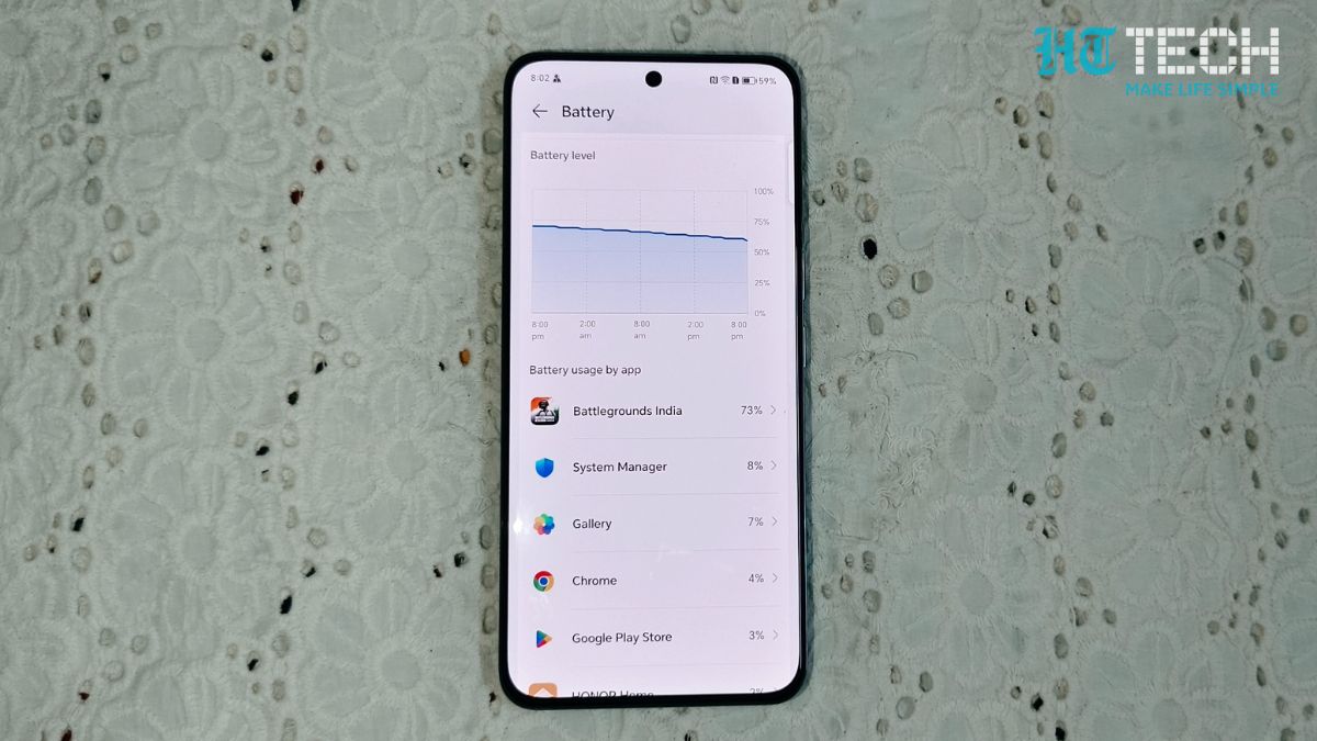 The HONOR 200 houses a robust 5,200 mAh battery and supports up to 100W fast charging. Honor 200 Review