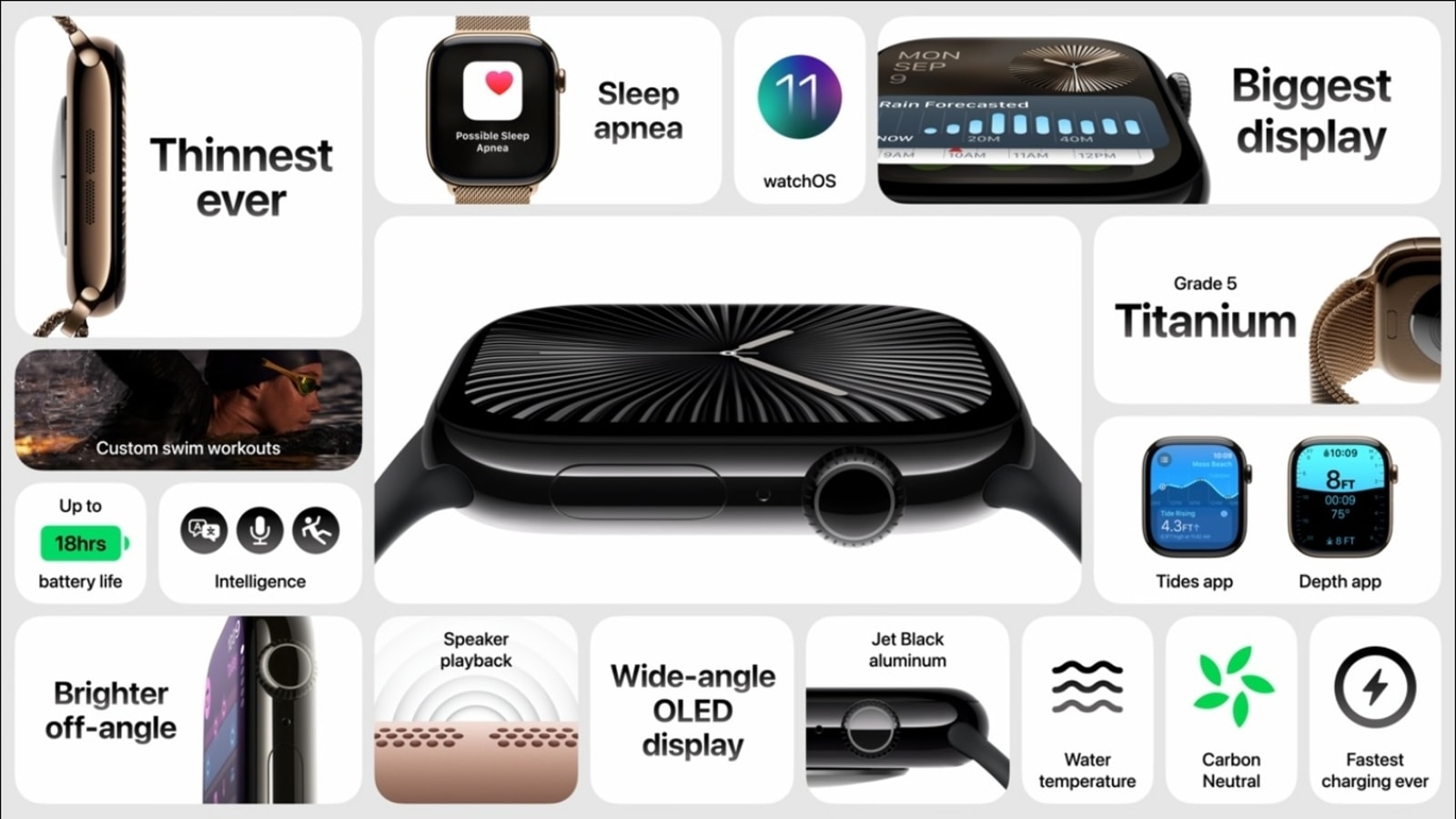 Apple Watch Series 10 with a slimmer design, larger screen, and with new features launched at a starting price of $399. Apple Watch Series 10 launched with new slim design and bigger display, here’s everything you need to know