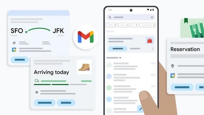 Gmail summary cards