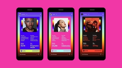Spotify Wrapped 2024