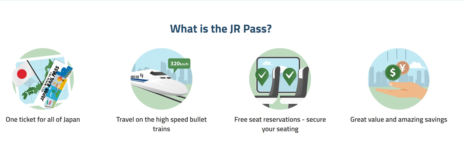 Use the rail pass search option to see routes compatible with the JR pass. Travel tips for Japan, the land of tech: WiFi, cabs, money, translation and more