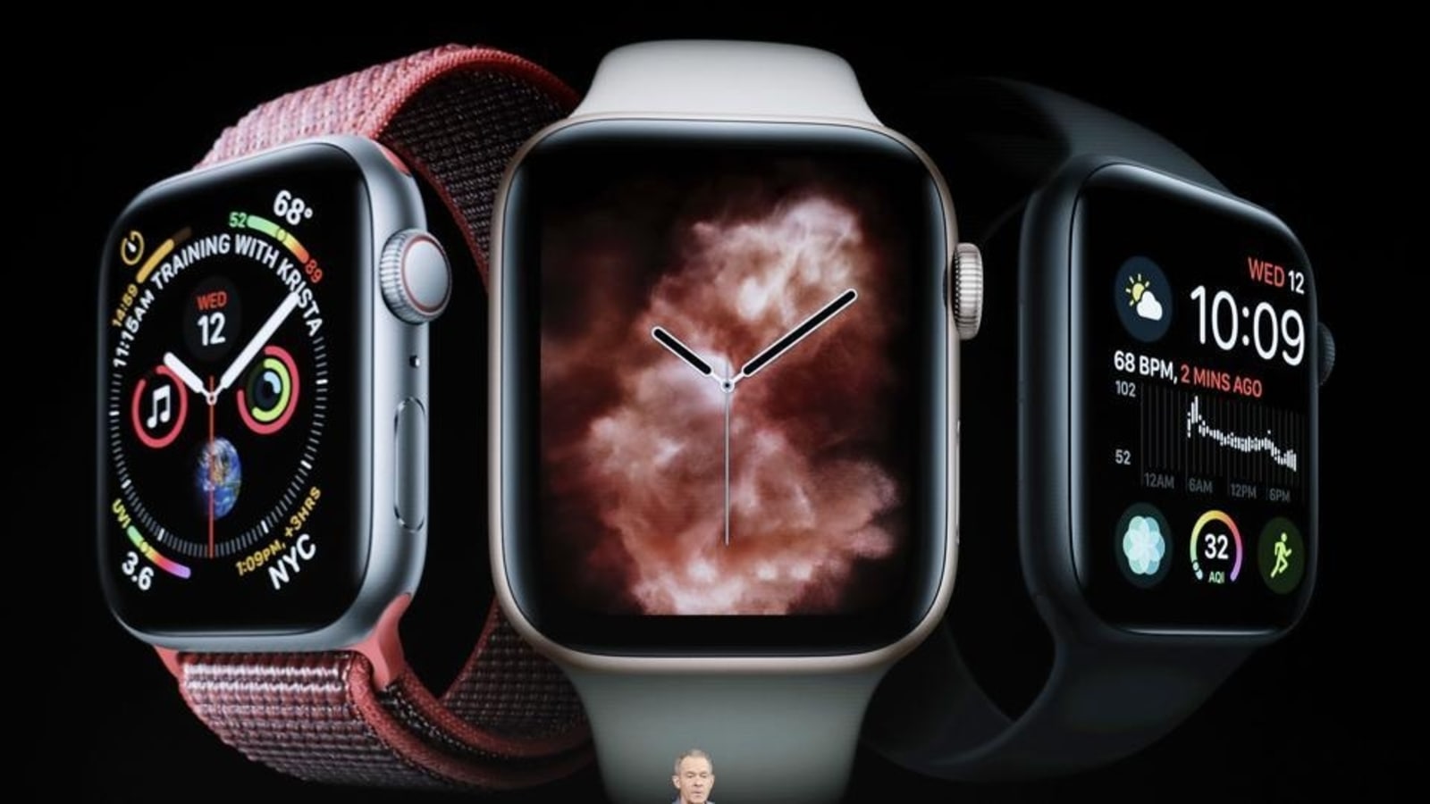 Popular Apple Watch and MacBook added to Apple’s ‘Vintage list’: Check details