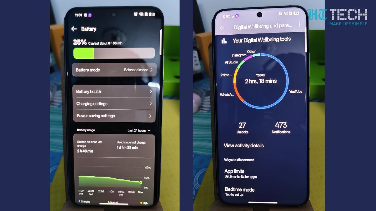 Oppo Reno 13 Pro 5G houses a large 5800mAh battery coupled with a 80W fast charger. Oppo Reno 13 Pro 5G review