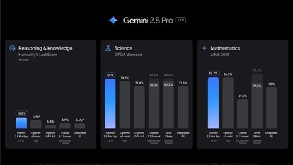 Gemini 2.5 Pro Preview