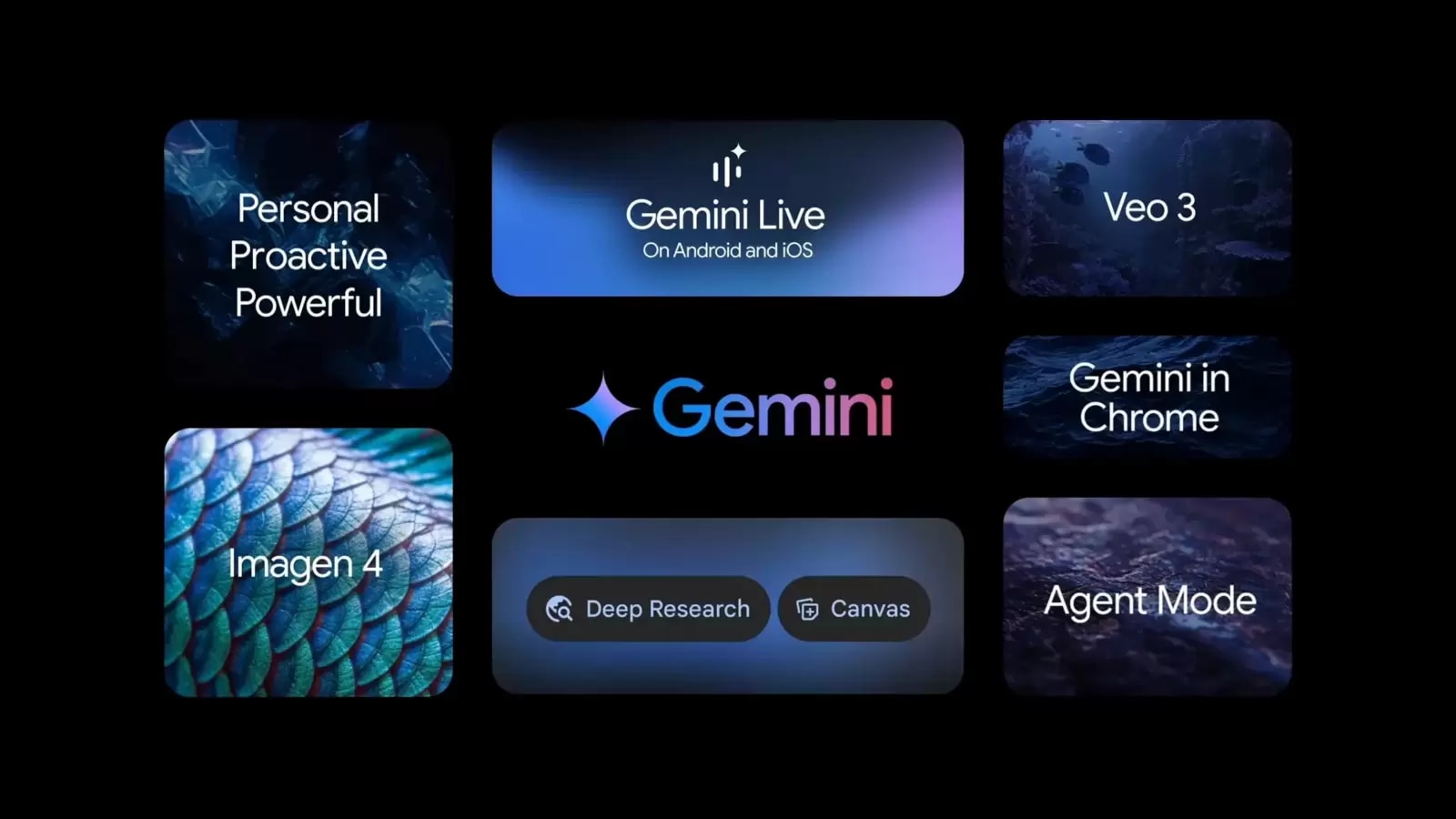 Google I/O 2025 is in full swing, and Google has already made a host of major announcements. Google I/O 2025: Gemini Live Camera now free for everyone, Veo 3 for AI Ultra and other big reveals
