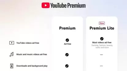 YouTube Premium Lite subscription plan launched in India: Prices start at…