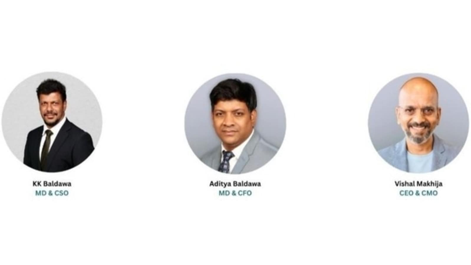 From C Prompt to CPrompt 2.0: Powering Tomorrow with Purpose