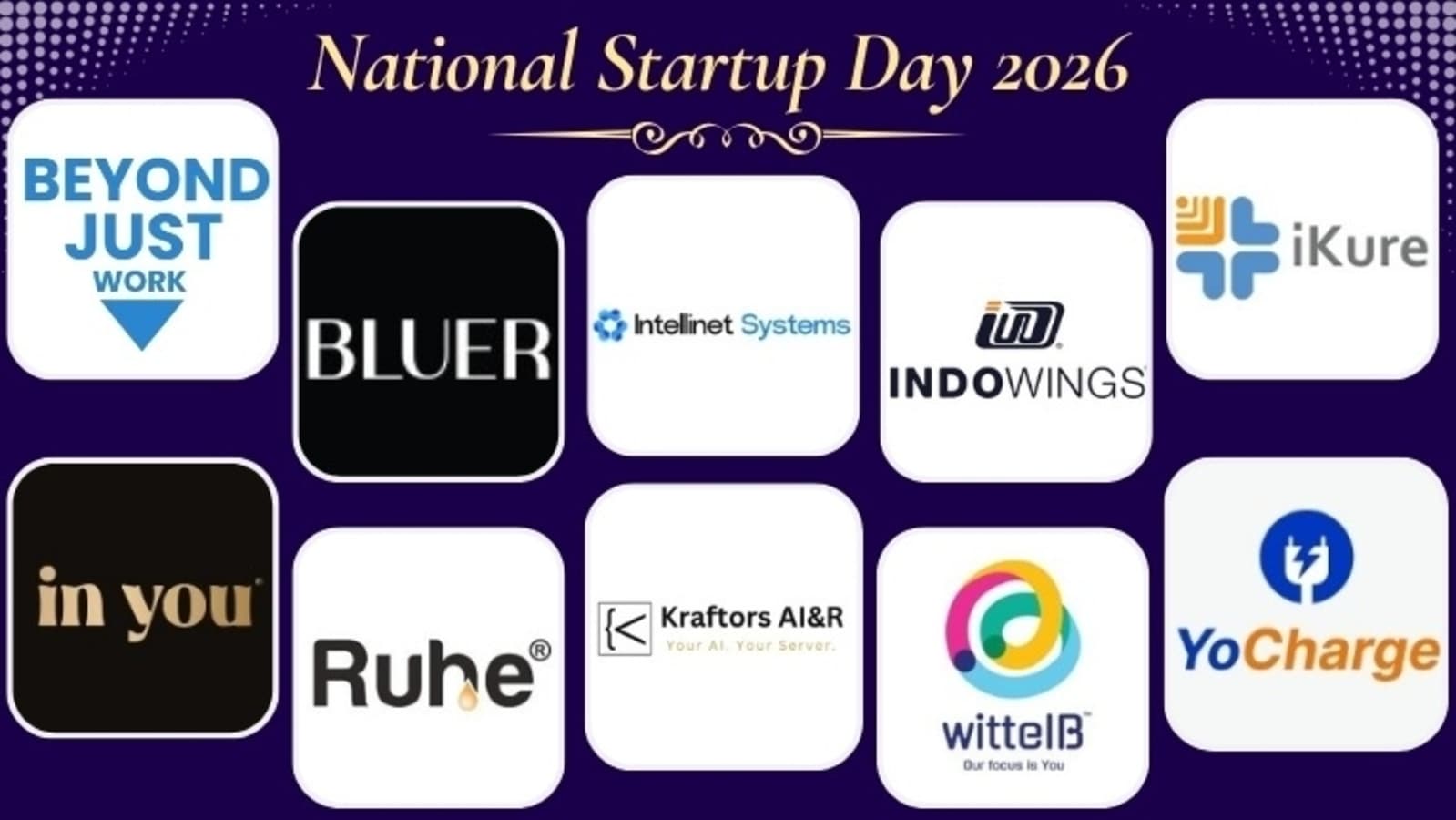 On National Startup Day 2026, India celebrates startups driving growth through innovation across sectors like technology and healthcare. 