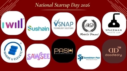 National Startup Day 2026: Startups & Founders Building India’s Growth Story