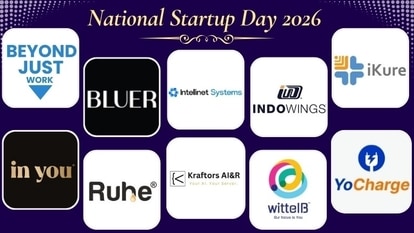National Startup Day 2026: Celebrating the Founders and Startups Defining Transforming India