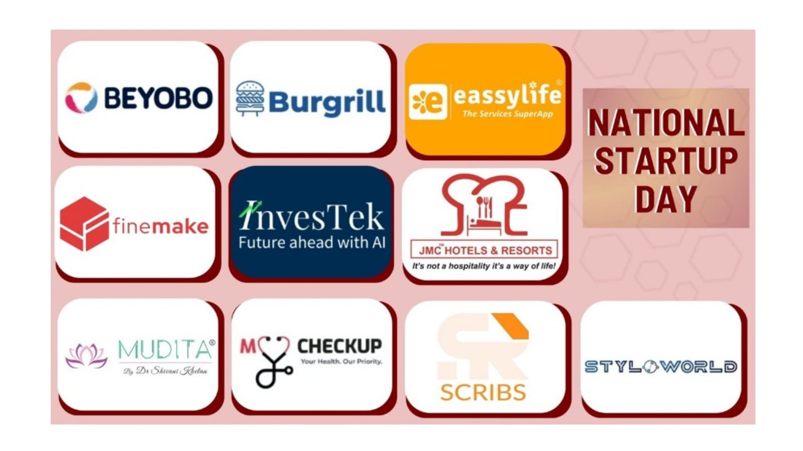 National Startup Day 2026: The Founders and Startups Powering India Forward