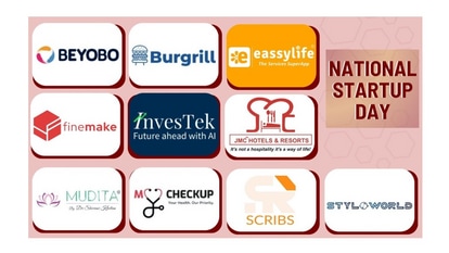 National Startup Day 2026: The Founders and Startups Powering India Forward