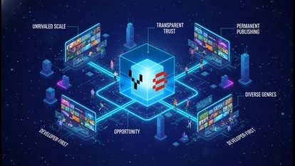 Why Y8 Exclusive Games Represent a Different Future for Browser Gaming