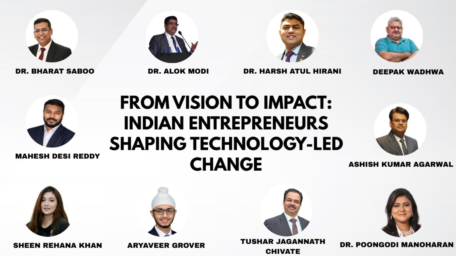 From Vision to Impact: Indian Entrepreneurs Shaping Technology-Led Change