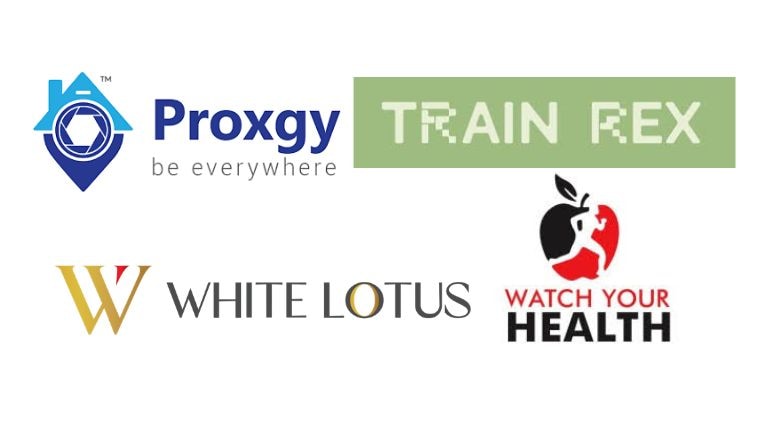 Across diagnostics, automation, preventive healthcare, sustainability, food services, smart infrastructure and residential development, these organisations operate within sectors influenced by longer-term structural trends.