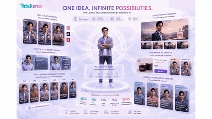AI Video Generation vs Human Video Production: What Actually Scales in 2026