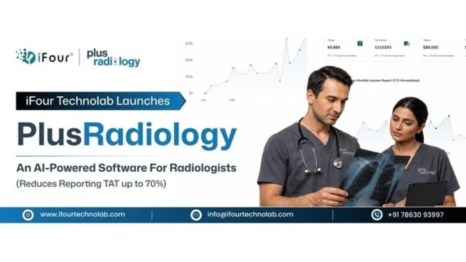 iFour Technolab Launches PlusRadiology, AI Software That Cuts Radiology Report Time by Up to 70%