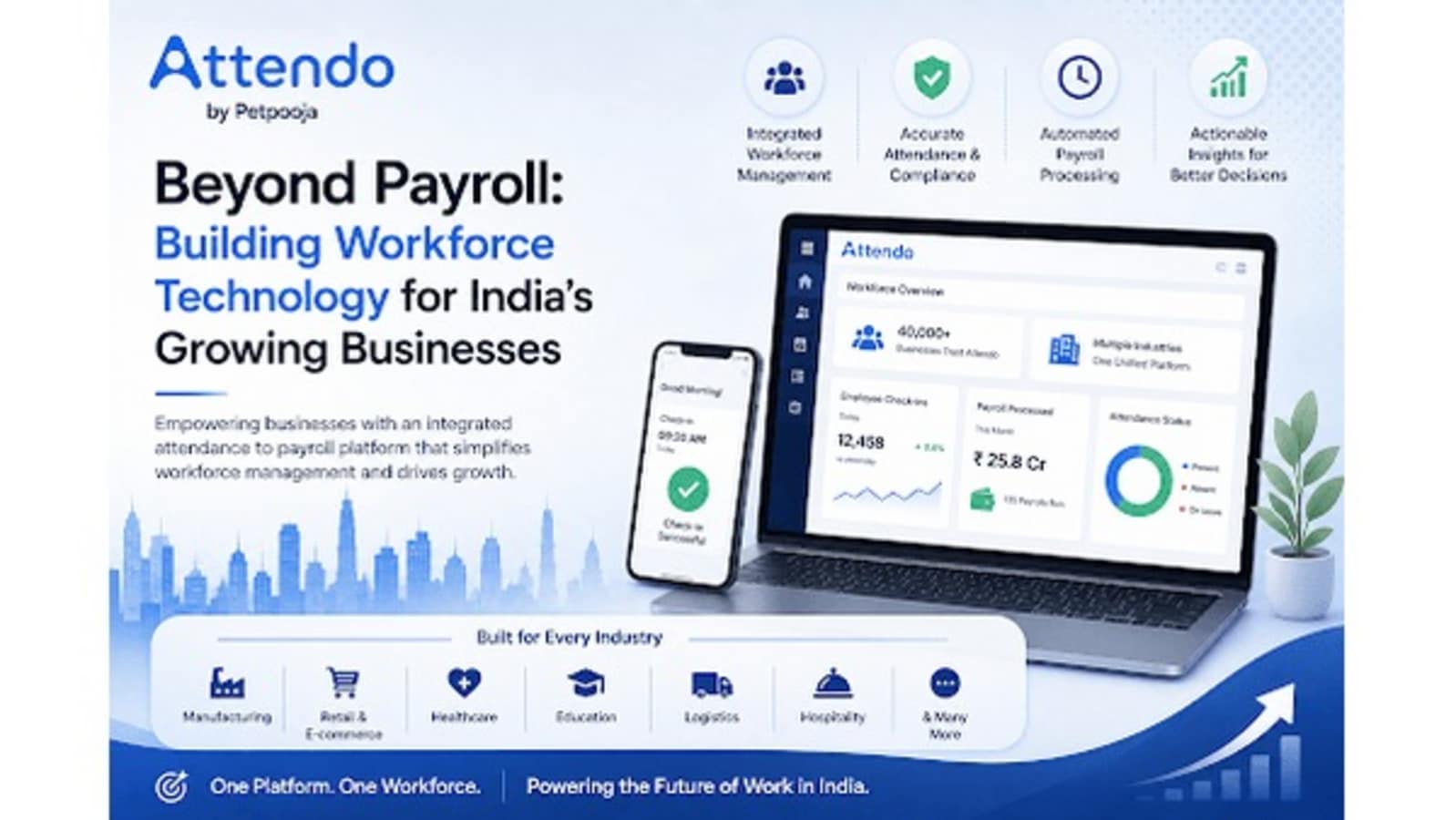 Beyond Payroll: Building Workforce Technology for India’s Growing Businesses
